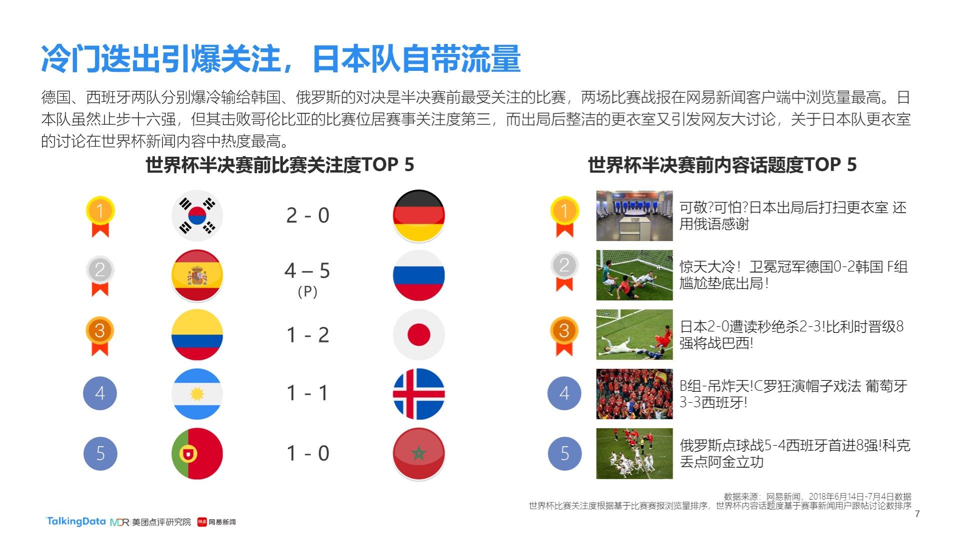 们在欧冠