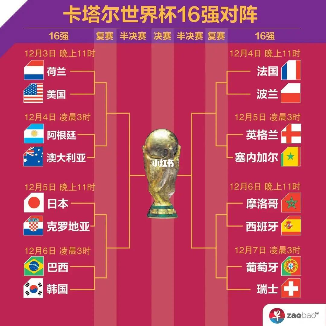 知道的