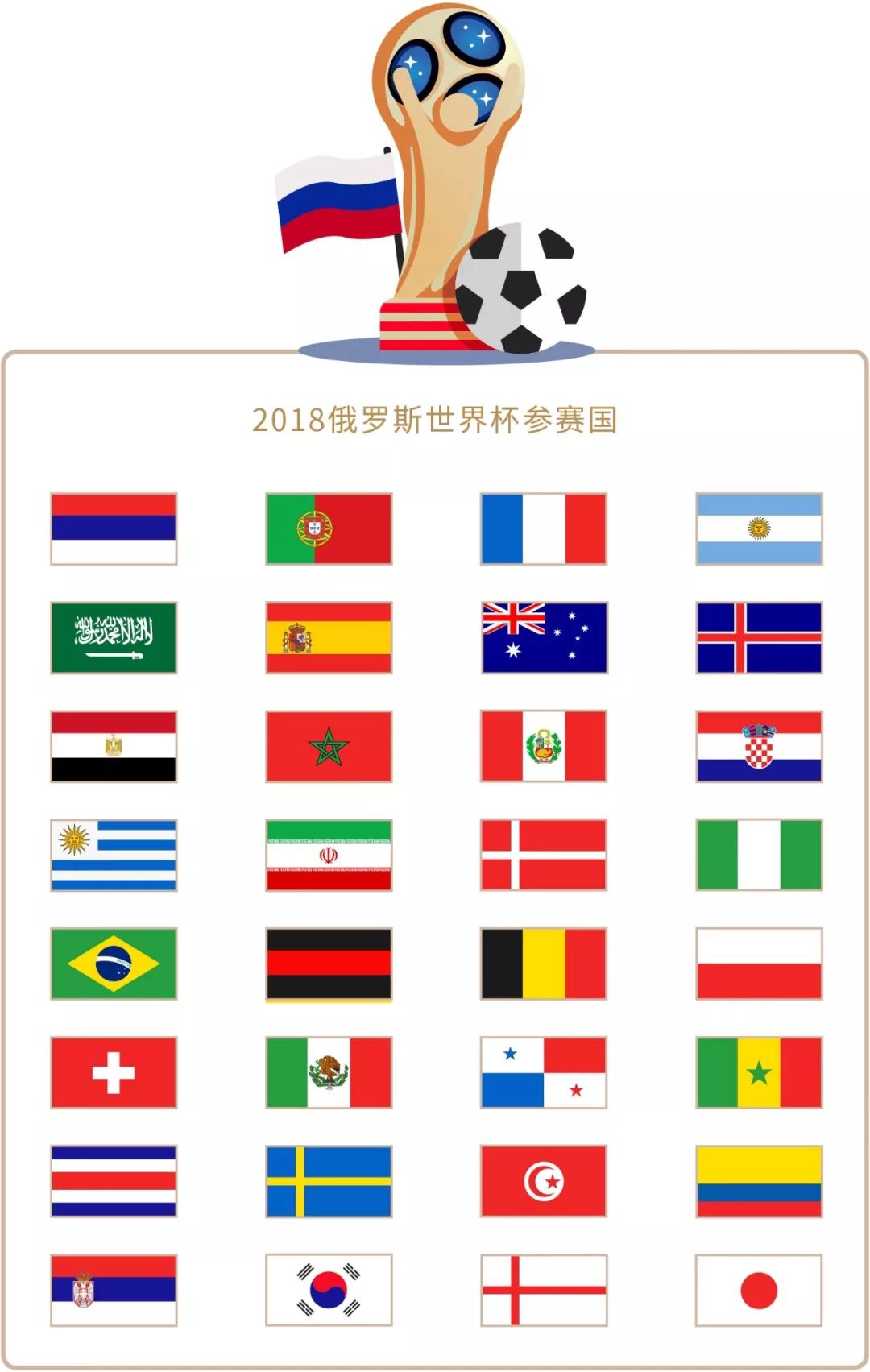 员在欧洲