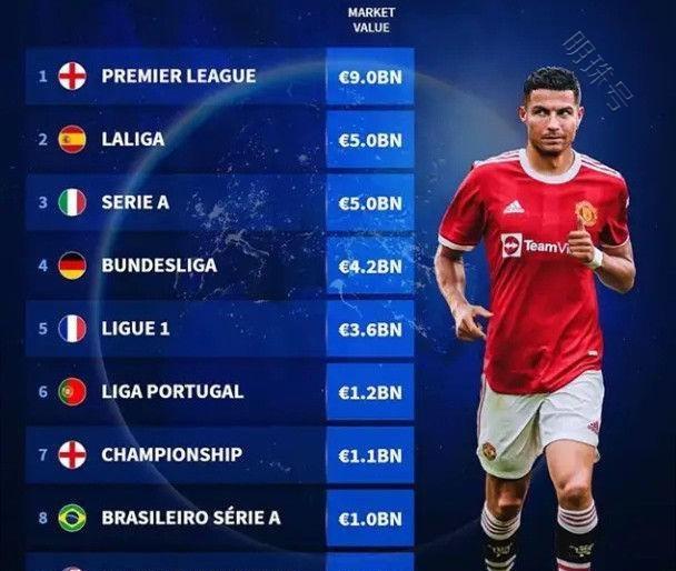 效力期间曾 效力期间曾